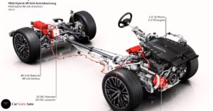 Audi Q8 2024
